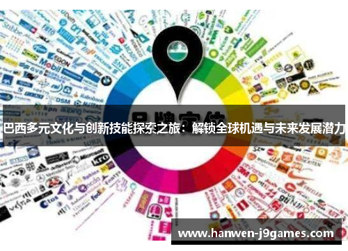 巴西多元文化与创新技能探索之旅：解锁全球机遇与未来发展潜力