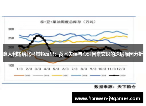 意大利输给北马其顿反思：战术失误与心理因素交织的深层原因分析