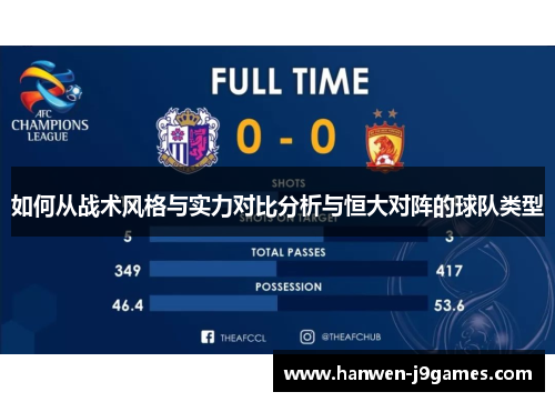 如何从战术风格与实力对比分析与恒大对阵的球队类型