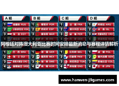 阿根廷对阵澳大利亚比赛时间安排最新消息与赛程详情解析