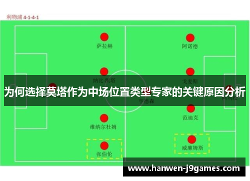 为何选择莫塔作为中场位置类型专家的关键原因分析 为何选择莫塔作为中场位置类型专家的关键原因分析