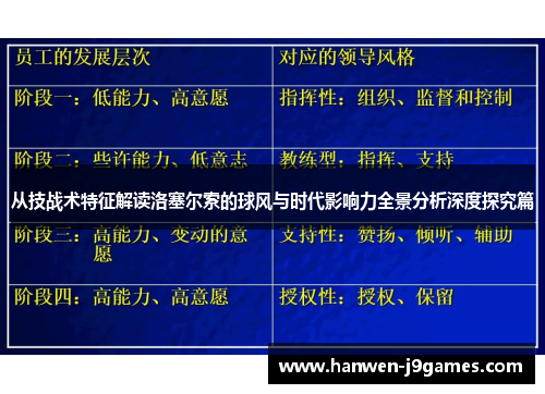 从技战术特征解读洛塞尔索的球风与时代影响力全景分析深度探究篇