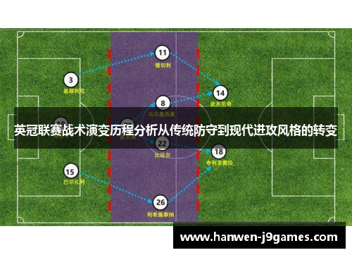 英冠联赛战术演变历程分析从传统防守到现代进攻风格的转变