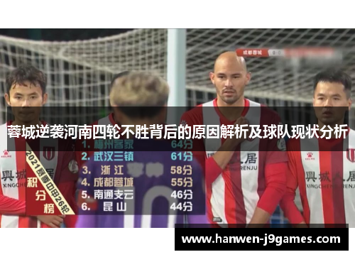蓉城逆袭河南四轮不胜背后的原因解析及球队现状分析 蓉城逆袭河南四轮不胜背后的原因解析及球队现状分析