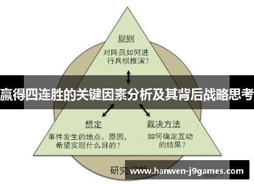 赢得四连胜的关键因素分析及其背后战略思考