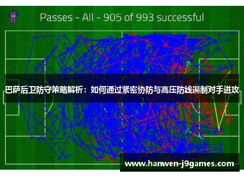 巴萨后卫防守策略解析:如何通过紧密协防与高压防线遏制对手进攻 巴萨后卫防守策略解析:如何通过紧密协防与高压防线遏制对手进攻