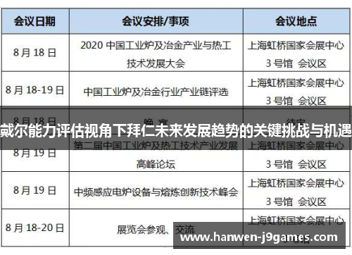 戴尔能力评估视角下拜仁未来发展趋势的关键挑战与机遇
