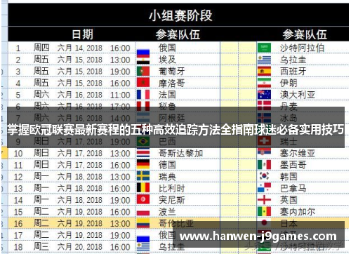 掌握欧冠联赛最新赛程的五种高效追踪方法全指南球迷必备实用技巧