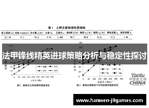 法甲锋线精英进球策略分析与稳定性探讨