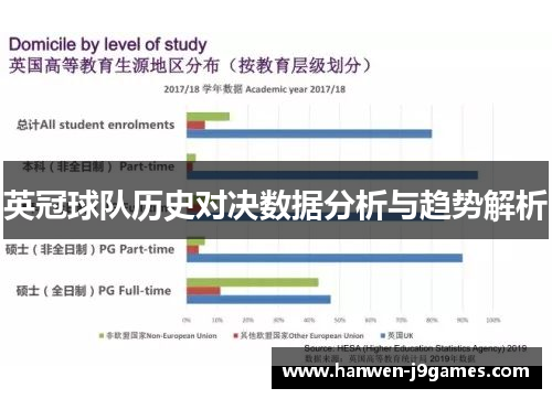 英冠球队历史对决数据分析与趋势解析 英冠球队历史对决数据分析与趋势解析